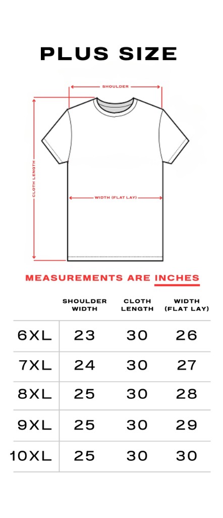 Plus size chart for 6XL to 10XL with shoulder, cloth length, and width in inches